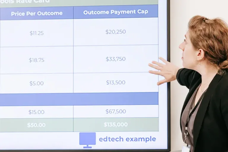 Woman coaching looking at budget matrix